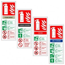 Fire ID Sign